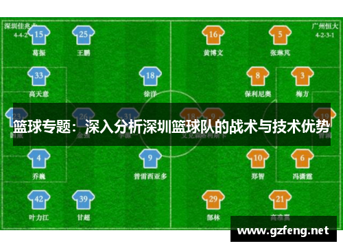 篮球专题：深入分析深圳篮球队的战术与技术优势