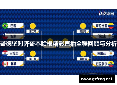 哥德堡对阵哥本哈根精彩直播全程回顾与分析